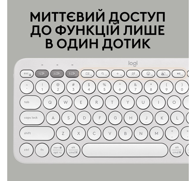 Комплект (клавиатура, мышь) беспроводной Logitech Pebble 2 Combo White (920-012240)