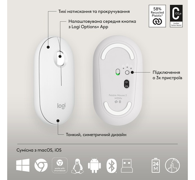 Комплект (клавиатура, мышь) беспроводной Logitech Pebble 2 Combo White (920-012240)