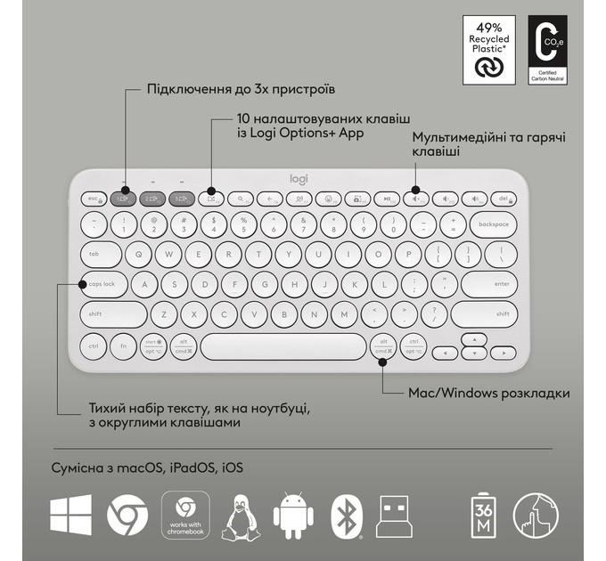 Комплект (клавиатура, мышь) беспроводной Logitech Pebble 2 Combo White (920-012240)