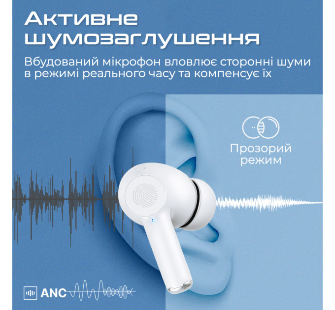 Bluetooth-гарнітура Promate ProPods White