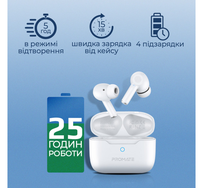 Bluetooth-гарнітура Promate ProPods White