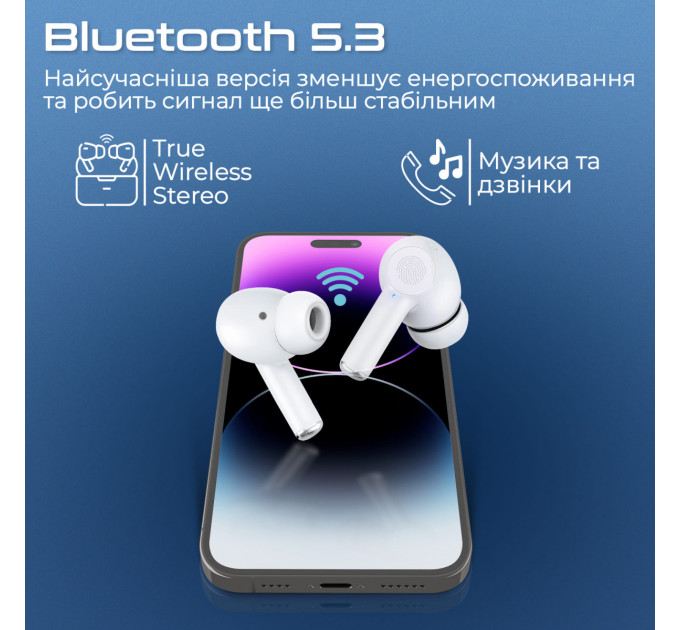 Bluetooth-гарнітура Promate ProPods White