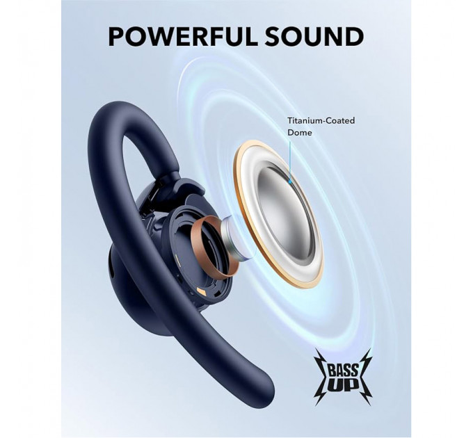 Bluetooth-гарнітура Anker SoundCore V20i Blue (A3876G31)
