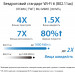 Бездротовий маршрутизатор Asus RT-AX52 (90IG08T0-MO3H00)