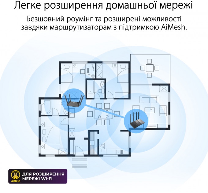 Бездротовий маршрутизатор Asus RT-AX52 (90IG08T0-MO3H00)