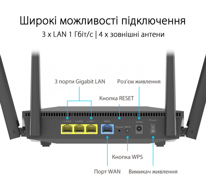 Бездротовий маршрутизатор Asus RT-AX52 (90IG08T0-MO3H00)