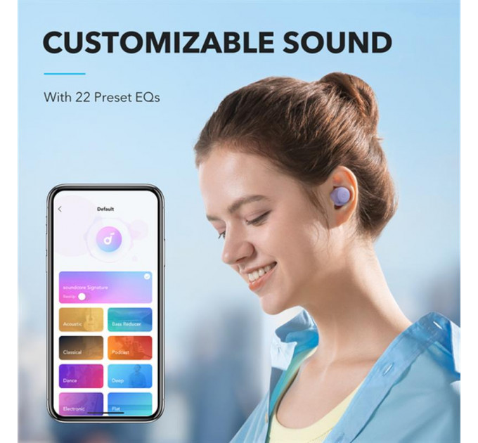 Bluetooth-гарнітура Anker SoundCore A25i Purple (A3948GQ1)