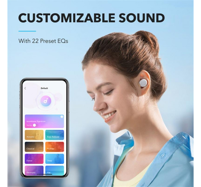 Bluetooth-гарнітура Anker SoundCore A25i White (A3948G21)
