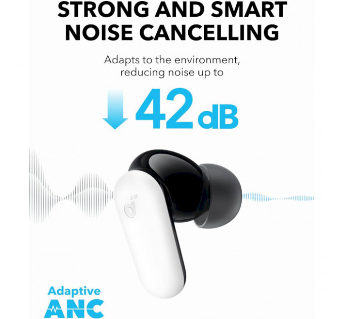 Bluetooth-гарнітура Anker SoundCore P30i White (A3959Z21)