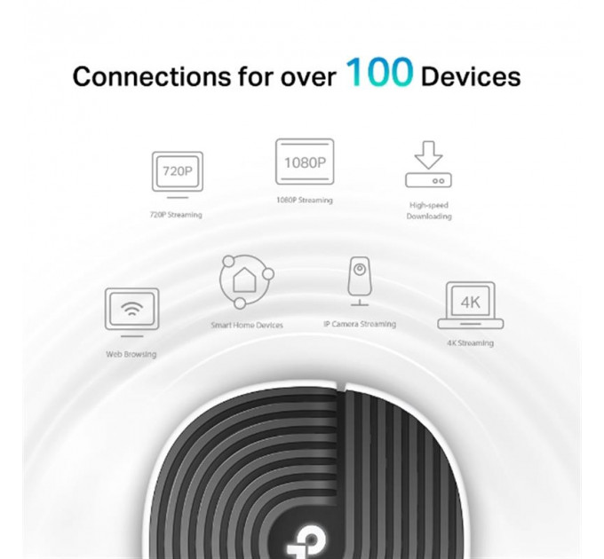 Комплект з двох Mesh Wi-Fi маршрутизаторів TP-Link Deco S7(2-pack)