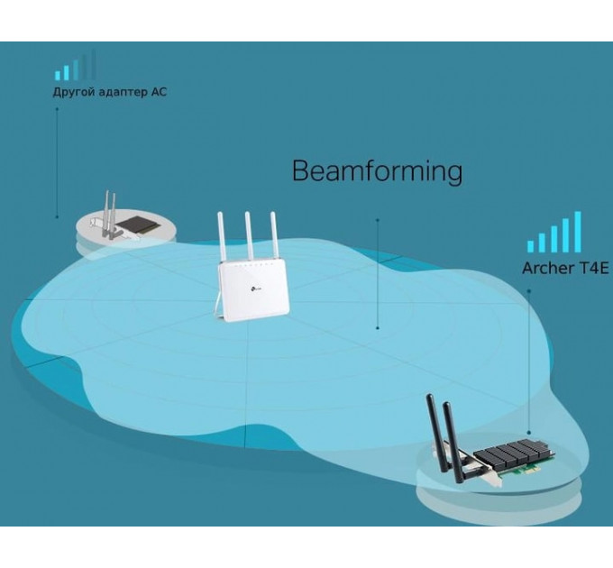 Бездротовий адаптер TP-Link Archer T4E