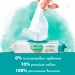 Pampers Дитячі вологі серветки Pampers Harmonie New baby 3 пачки х 46 шт (8700216201025)