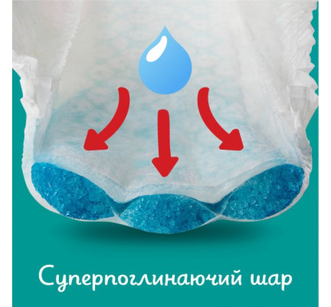 Pampers Підгузки Pampers Pants Giant Plus Розмір 7 (17+ кг) 42 шт (8700216341639)