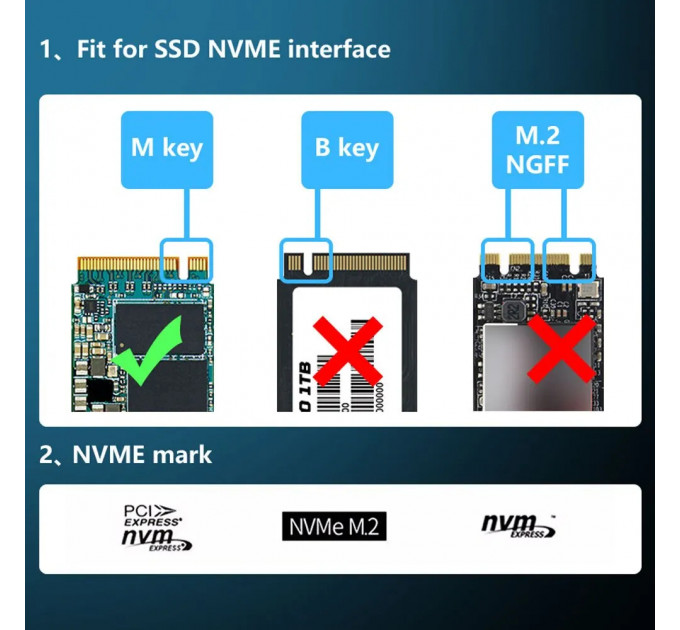 Плата-адаптер Fenvi SSD-X4
