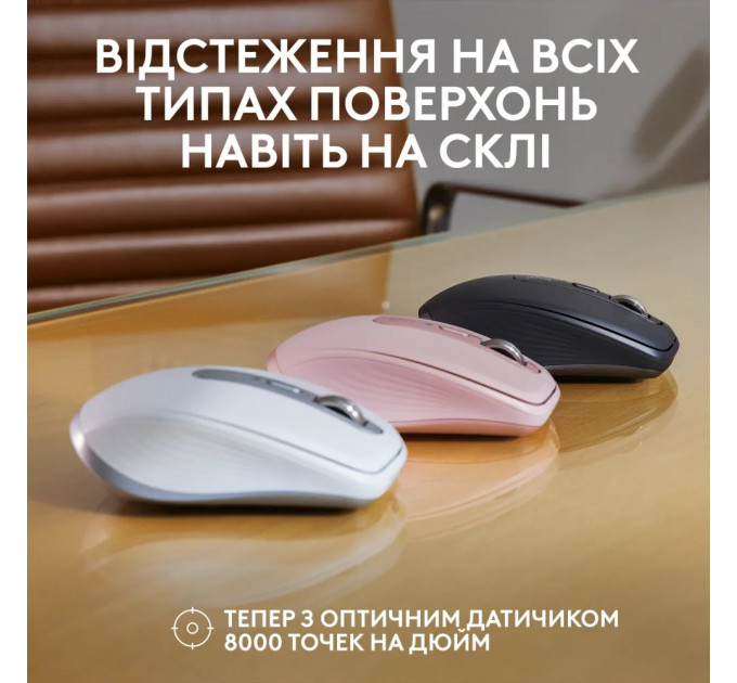 Миша бездротова Logitech MX Anywhere 3S Rose (910-006931)