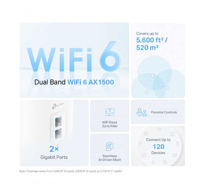 WiFi Mesh система TP-Link Deco X10 (1-pack)