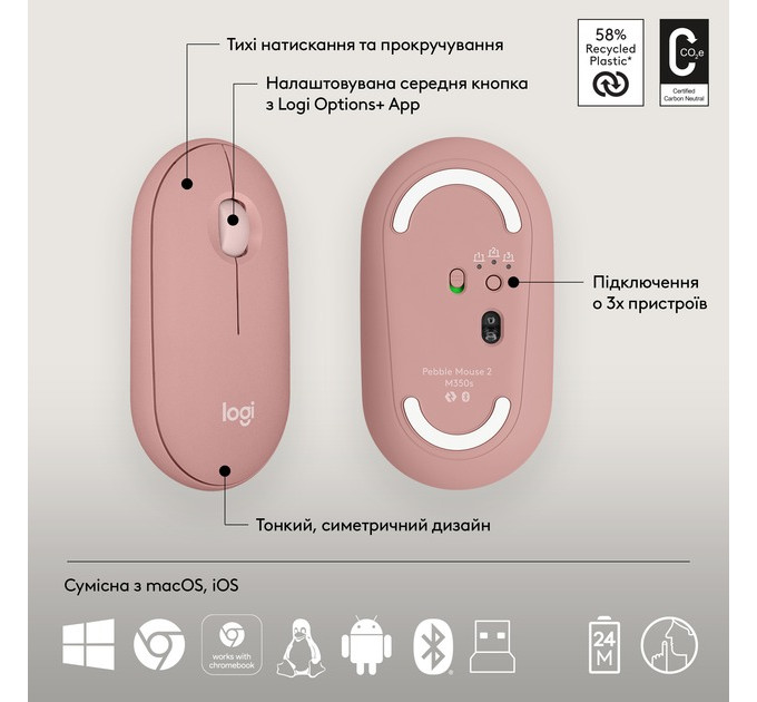 Комплект (клавіатура, миша) бездротовий Logitech Pebble 2 Combo Rose (920-012241)