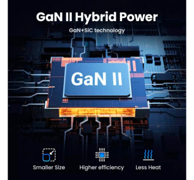 Зарядний пристрій Ugreen 4xUSB 65W (2хUSB-C+2xUSB-A) Gan CD327 (90747)