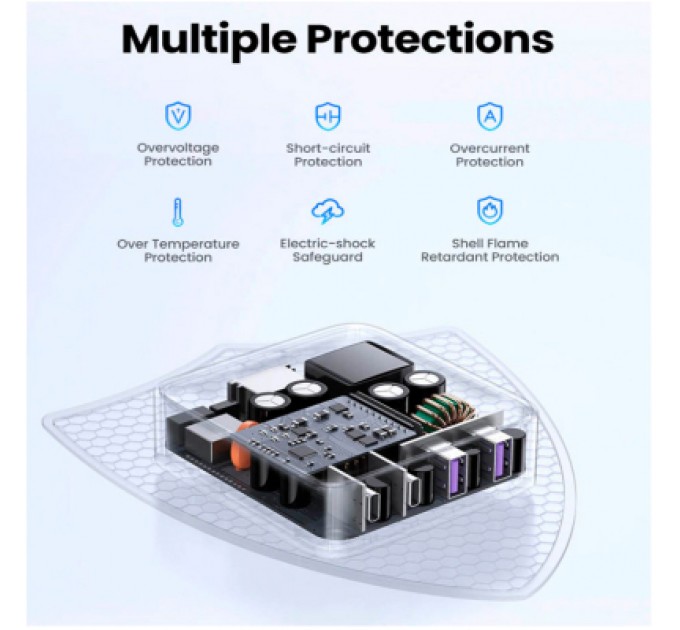 Зарядний пристрій Ugreen 4xUSB 65W (2хUSB-C+2xUSB-A) Gan CD327 (90747)