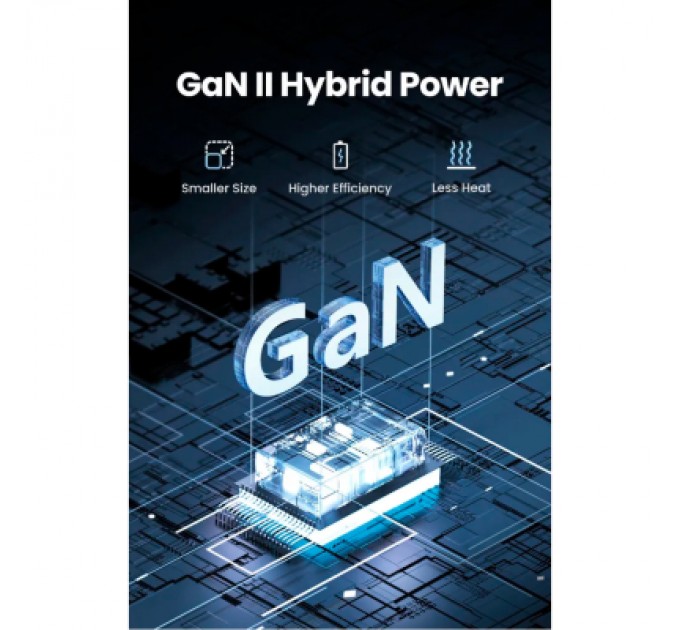 Зарядний пристрій Ugreen 4xUSB 65W DigiNest Cube (2хUSB-C+2xUSB-A) CD268 (60113)