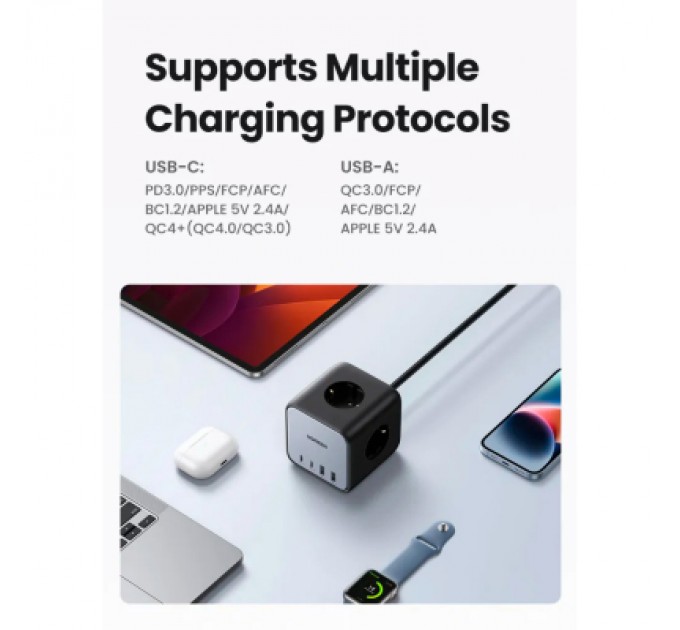 Зарядний пристрій Ugreen 4xUSB 65W DigiNest Cube (2хUSB-C+2xUSB-A) CD268 (60113)
