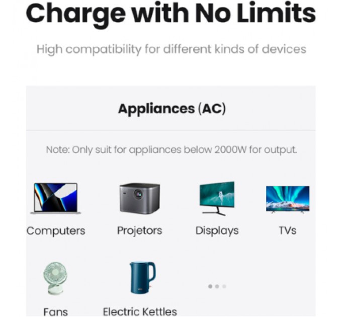 Зарядний пристрій Ugreen 4xUSB 65W DigiNest Cube (2хUSB-C+2xUSB-A) CD268 (60113)