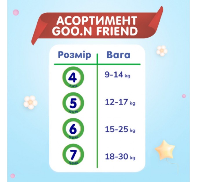 GOO.N Підгузки GOO.N Friend Трусики 9-14 кг Розмір 4 90 шт (F1010117-004)