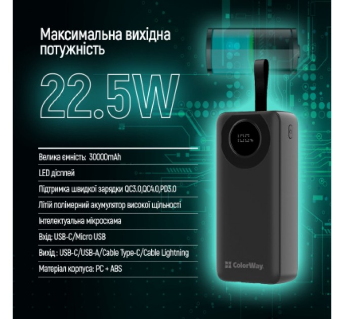 Батарея універсальна ColorWay 30 000 mAh EnergyPlus PD/18W, QC3.0/22.5W, Black (CW-PB300LPB4BK-PDD)