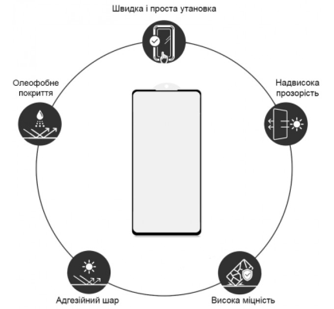 Скло захисне Drobak Xiaomi 14T Pro Black Frame A+ (383810)