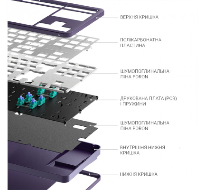 Клавіатура Dark Project ALU87 Celestial ABS RGB Mech G3MS Voidstone USB Violet (DPKB_VIOLET_87_ANSI_UA)