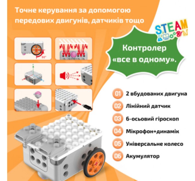 Конструктор Makerzoid Superbot Master Premium (MKZ-SPB-MS)