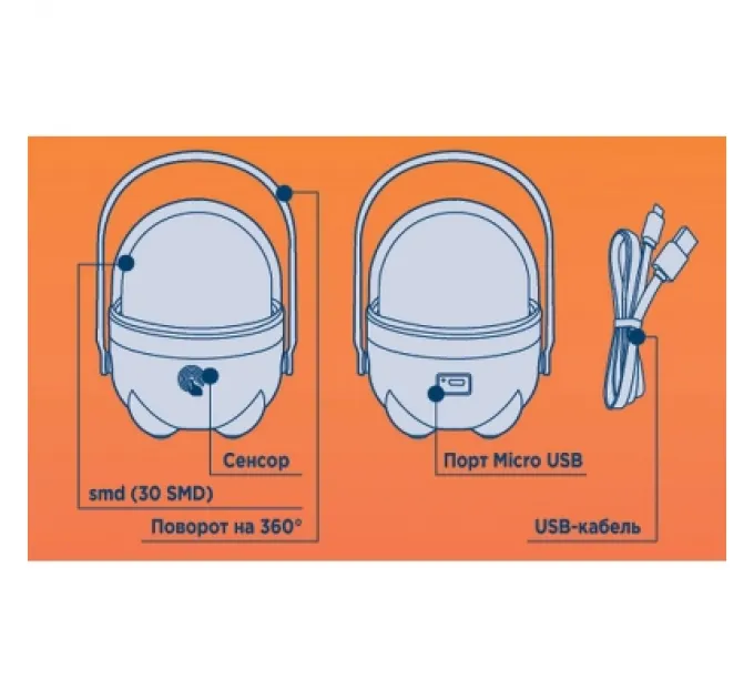 Ліхтар Quantum Big Pretty LED + Мicro USB кабель в комплекті (QM-FL3011)