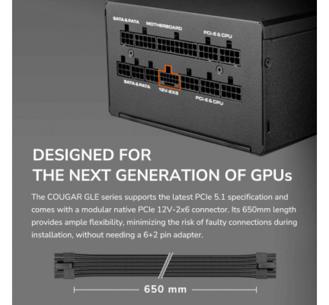 Блок живлення Cougar 1000W (GLE1000)