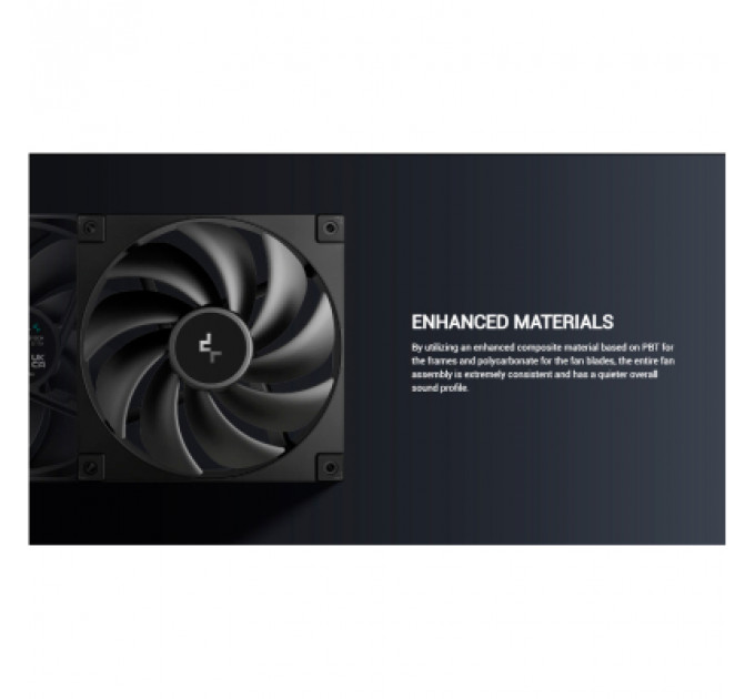 Кулер до корпусу Deepcool FD14