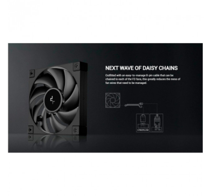 Кулер до корпусу Deepcool FD14