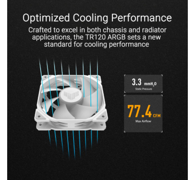 Кулер до корпусу ASUS TUF GAMING TR120 FAN ARGB WHITE (90DA0093-B09000)