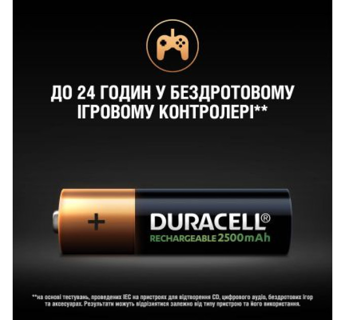 Duracell Акумулятор Duracell AA HR6 2500mAh * 4 (5000394057203 / 5007308)