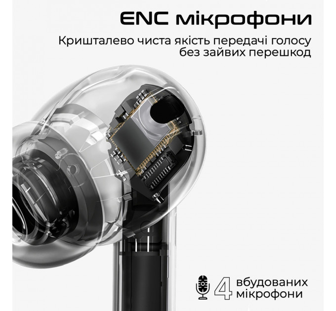 Bluetooth-гарнітура HiFuture SonicAir Champagne (sonicair.champagne)
