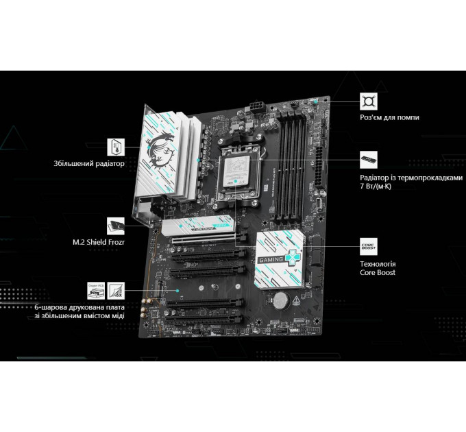 Материнська плата MSI B840 GAMING PLUS WIFI