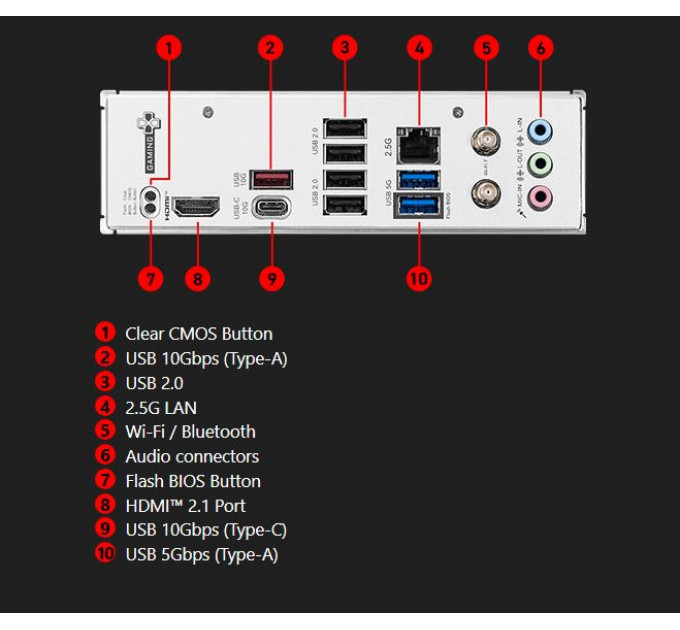 Материнська плата MSI B840 GAMING PLUS WIFI
