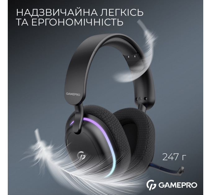 Гарнітура GamePro Asgard Bragi Black (HSW250B)