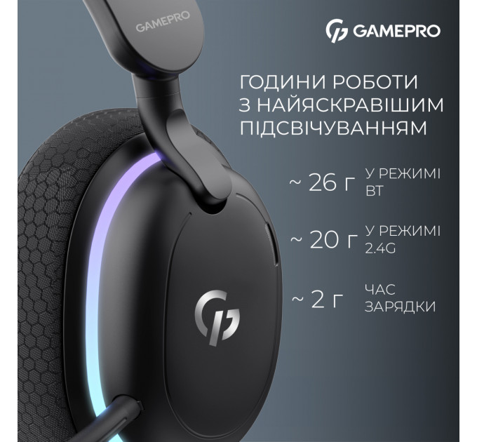 Гарнітура GamePro Asgard Bragi Black (HSW250B)