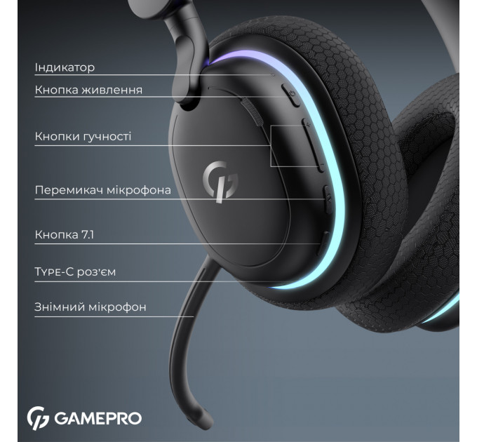 Гарнітура GamePro Asgard Bragi Black (HSW250B)