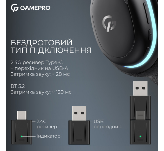 Гарнітура GamePro Asgard Bragi Black (HSW250B)