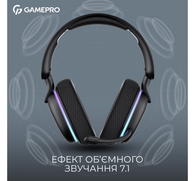 Гарнітура GamePro Asgard Bragi Black (HSW250B)