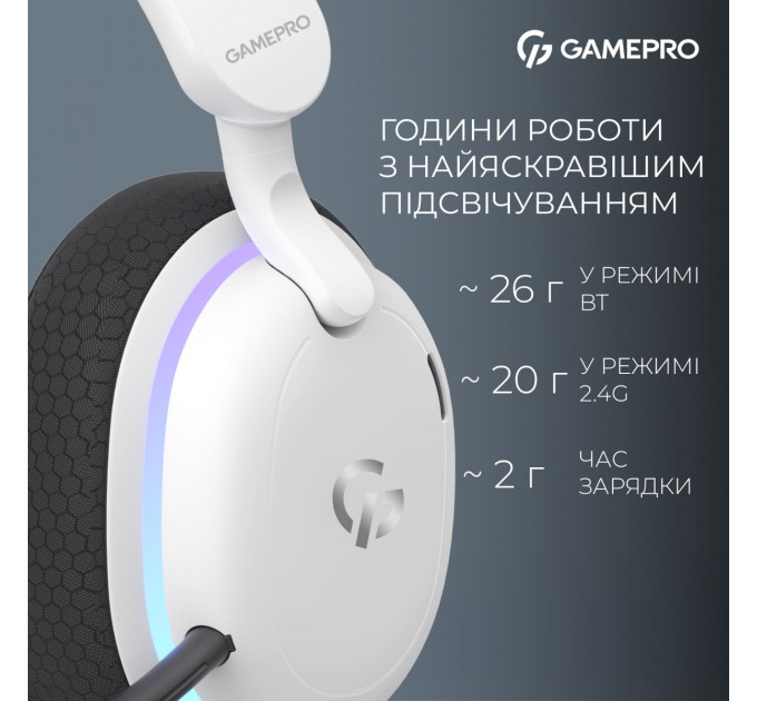 Гарнітура GamePro Asgard Bragi White (HSW250W)