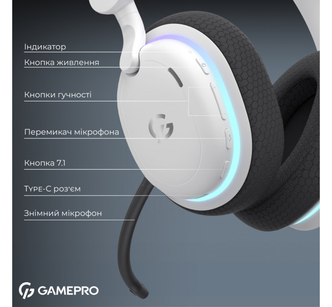 Гарнітура GamePro Asgard Bragi White (HSW250W)