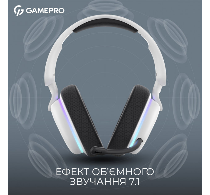 Гарнітура GamePro Asgard Bragi White (HSW250W)