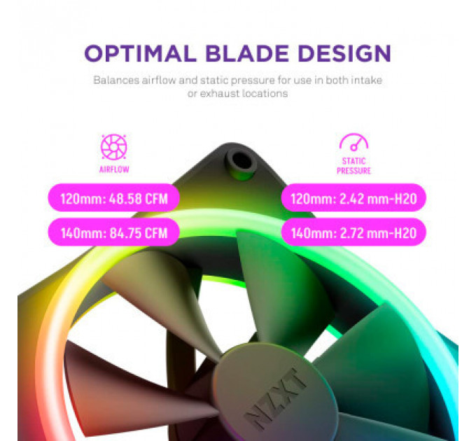 Кулер до корпусу NZXT F140RGB Duo (RF-D14DF-B1)