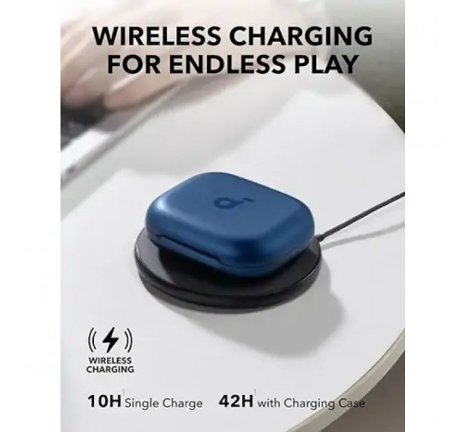 Bluetooth-гарнітура Anker SoundСore AeroFit 2 Blue (A3874G31)